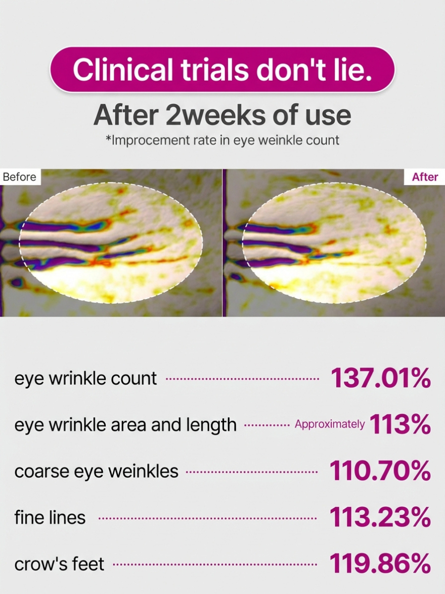BrightLift Eye Patches