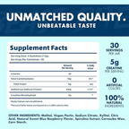 Beast Bites - Creatine Infused Gummies