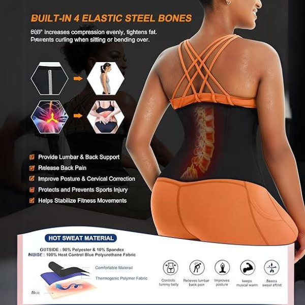 (Free Gift🎁)Sweat Core Belt