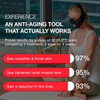 Face-Lifting EMS Mask